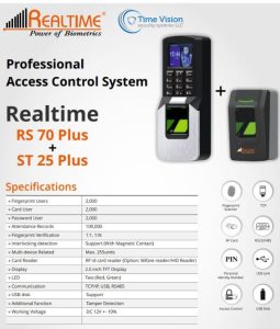 An access control system in Dubai can put those worries to rest!