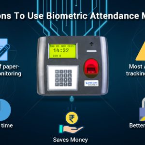 Biometric time clock for secure and easy attendance tracking.