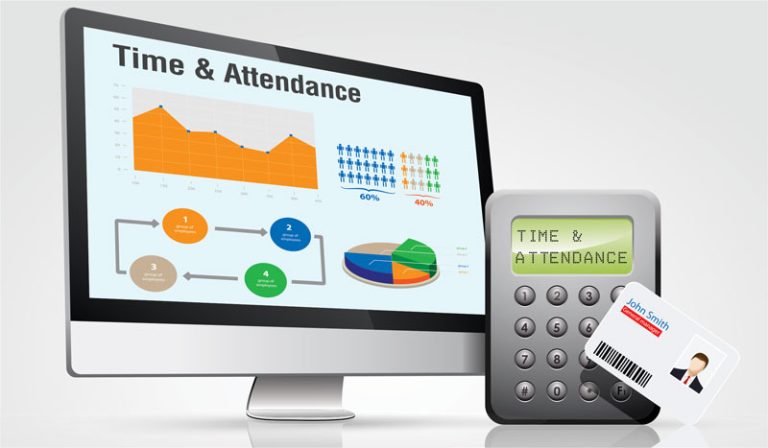 Time Attendance Software: Your Electronic Time Recorder